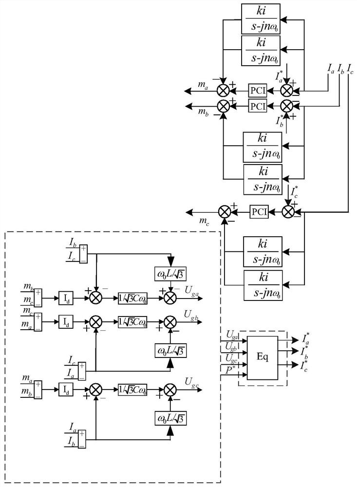A control method for current source converter without grid voltage sensor