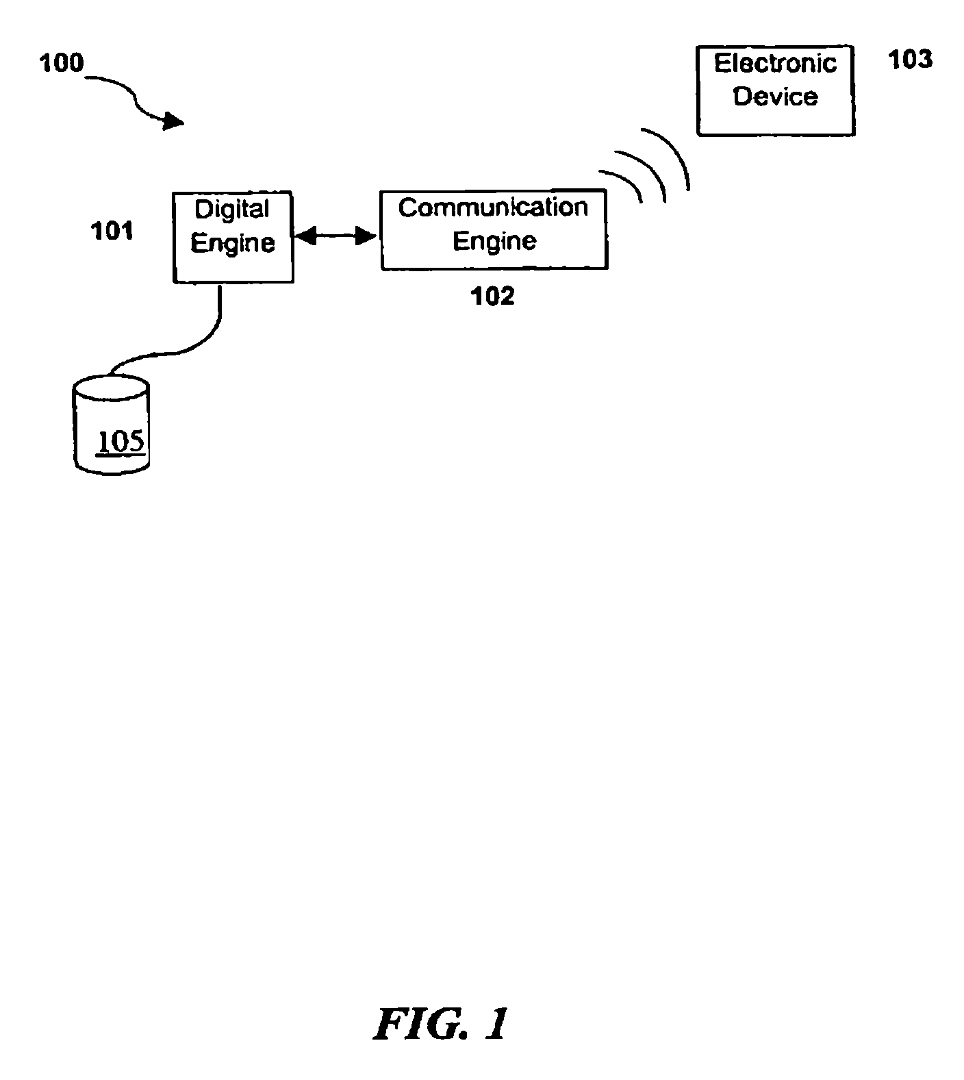 System and method for communicating selected information to an electronic device