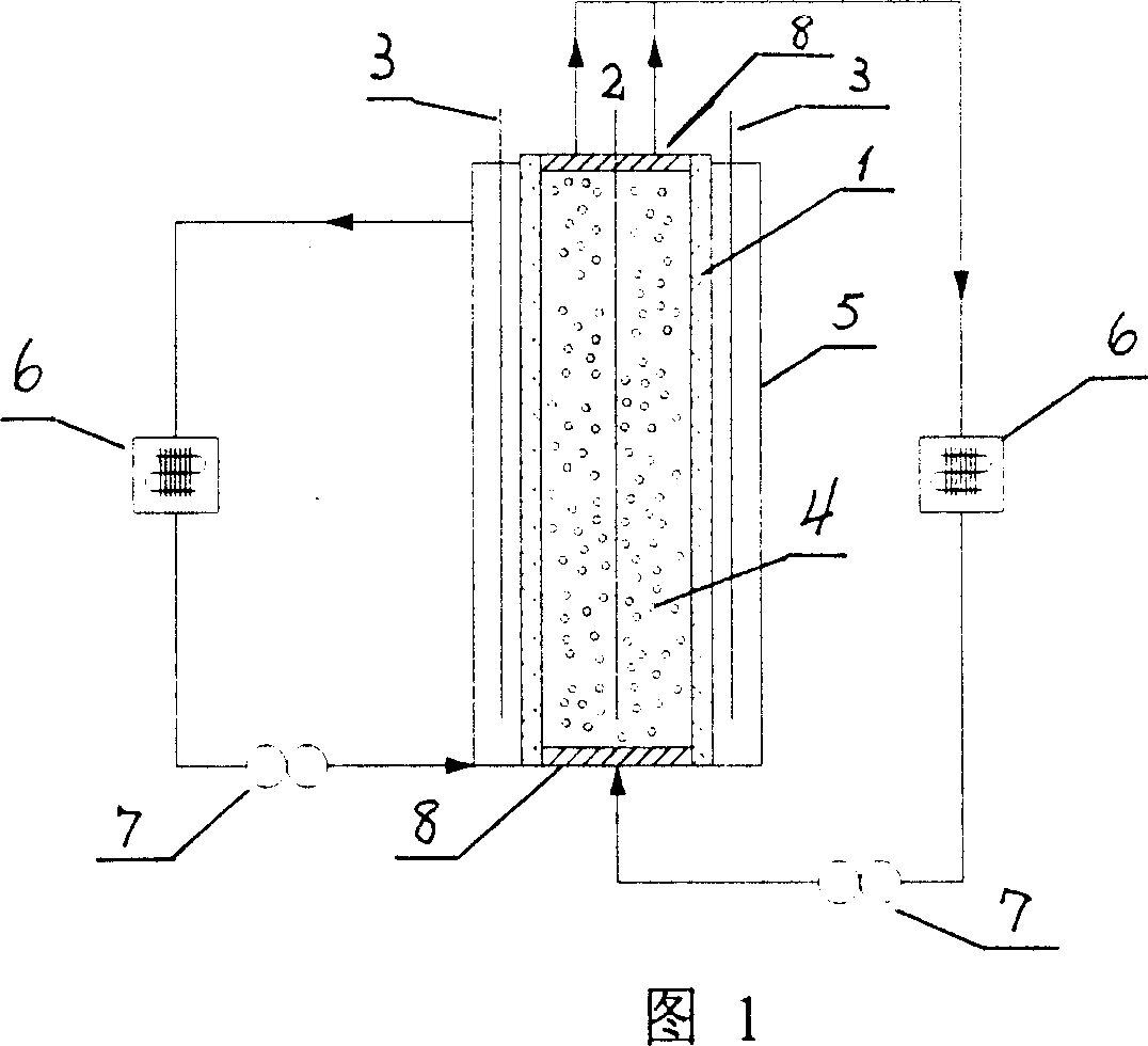 Process for regenerating of in-situ electricity of adsorption resin