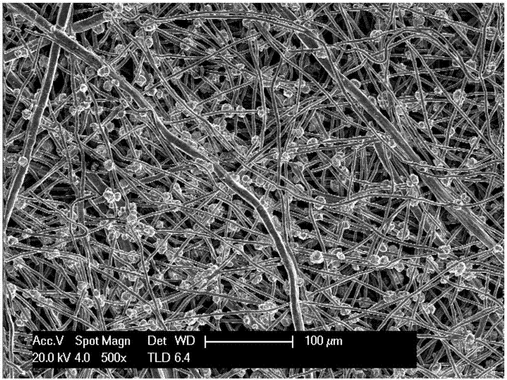 Preparation and using methods of ultra-infiltrating strain-resistant stainless steel fiber felt for emulsion separation