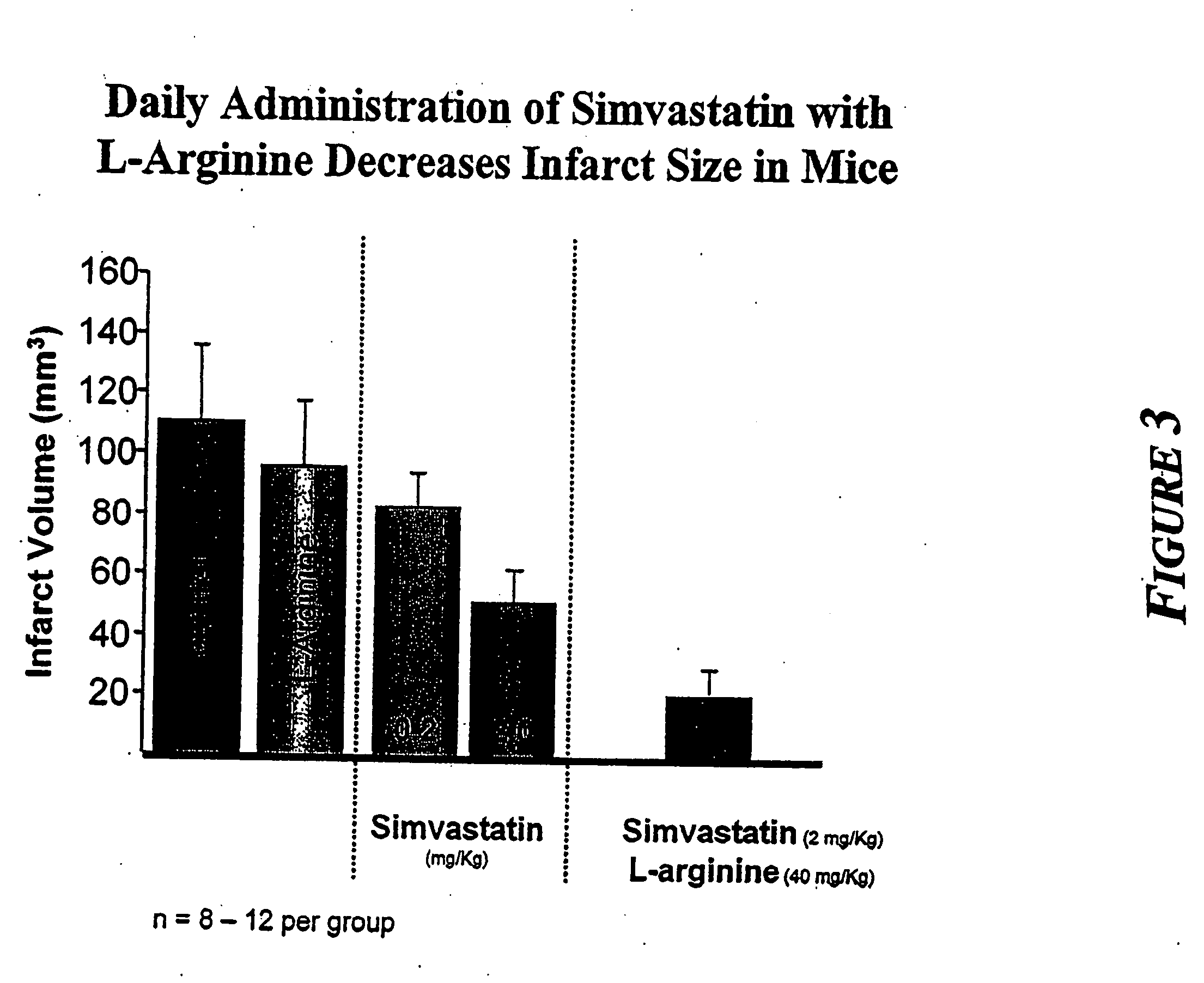 Sustained release L-arginine formulations and methods of manufacture and use