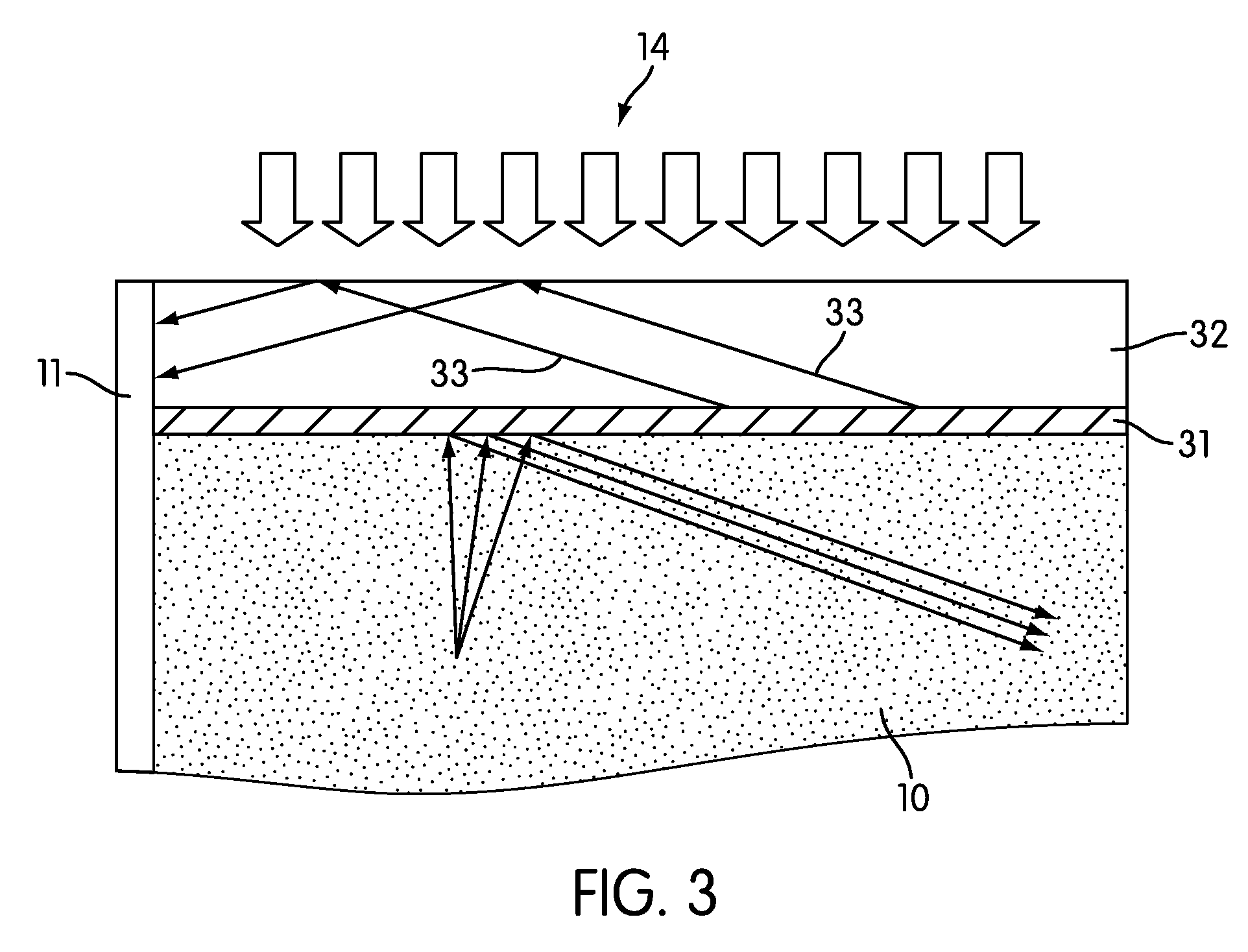 Systems and methods for improving luminescent concentrator performance