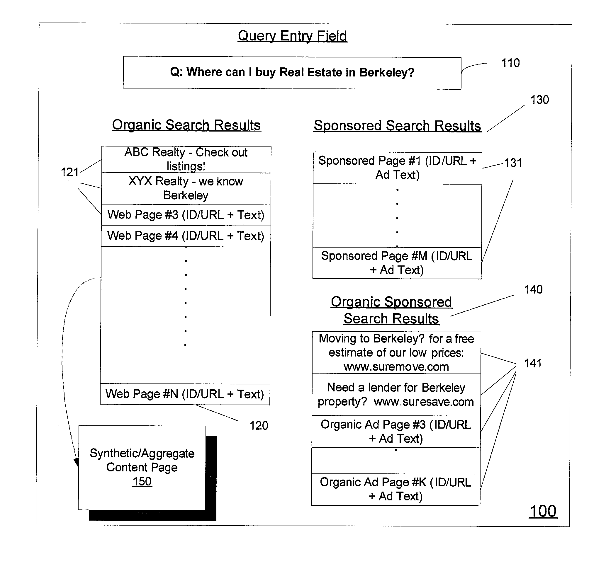 System and method of evaluating content based advertising