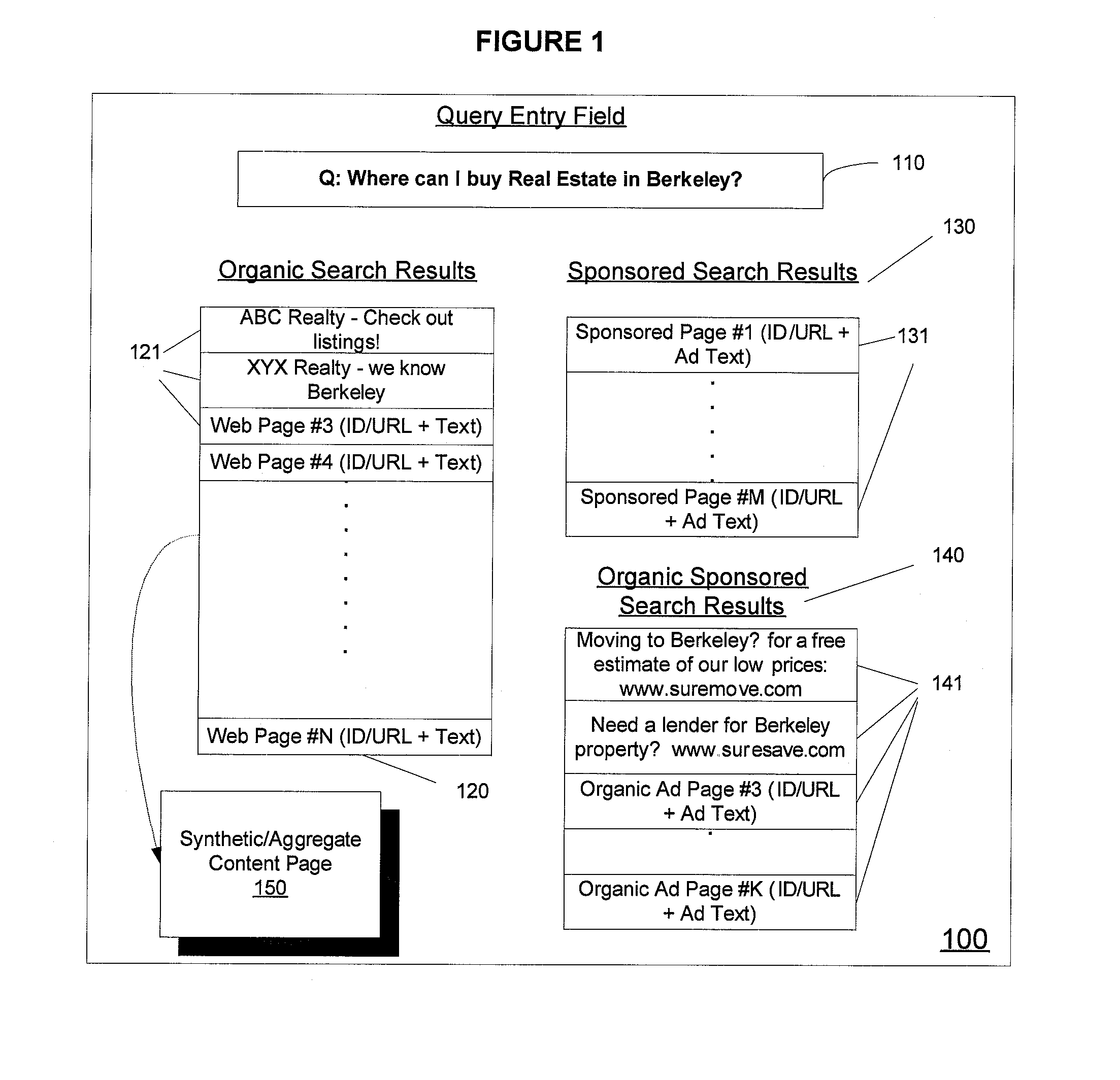 System and method of evaluating content based advertising