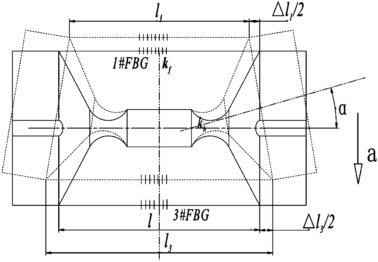 Optical-fiber-grating acceleration sensor based on double-axis flexure hinge and measuring method