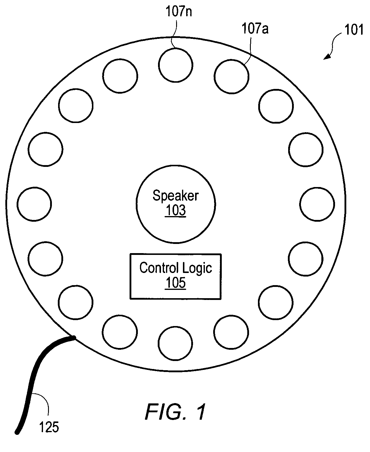 Speakerphone supporting video and audio features