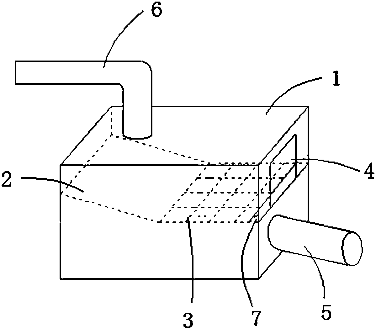 Efficient feeding box