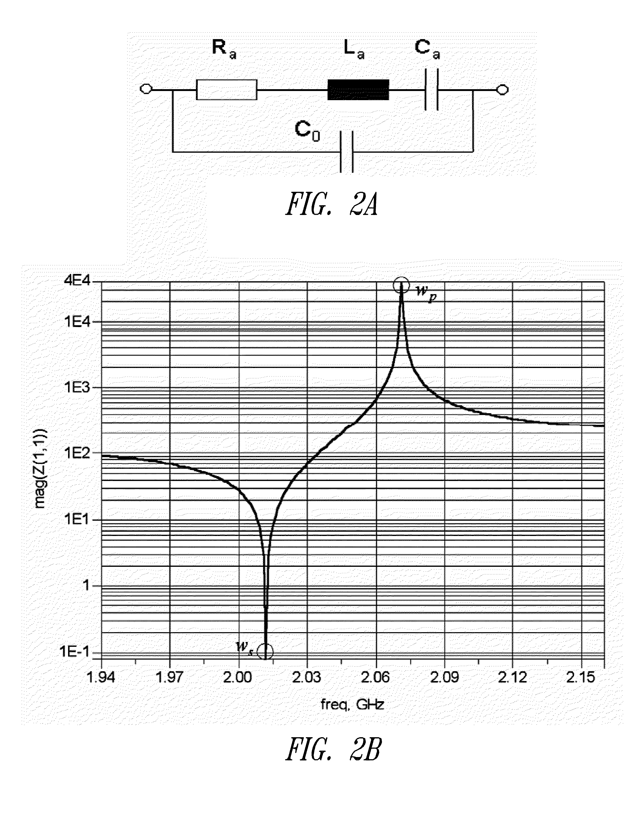 Bulk acoustic wave resonator filter being digitally reconfigurable, with process
