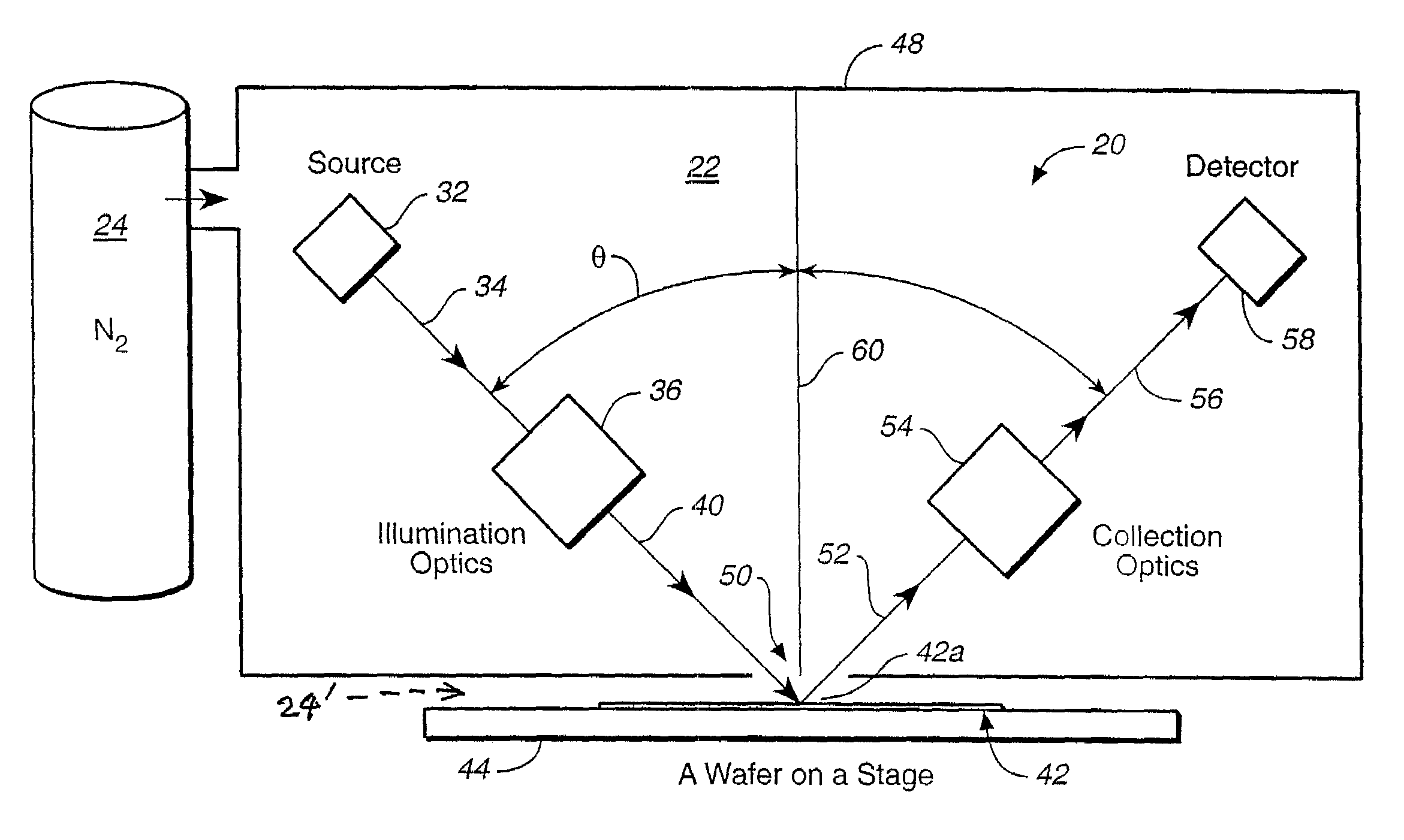 Optical system for measuring samples using short wavelength radiation