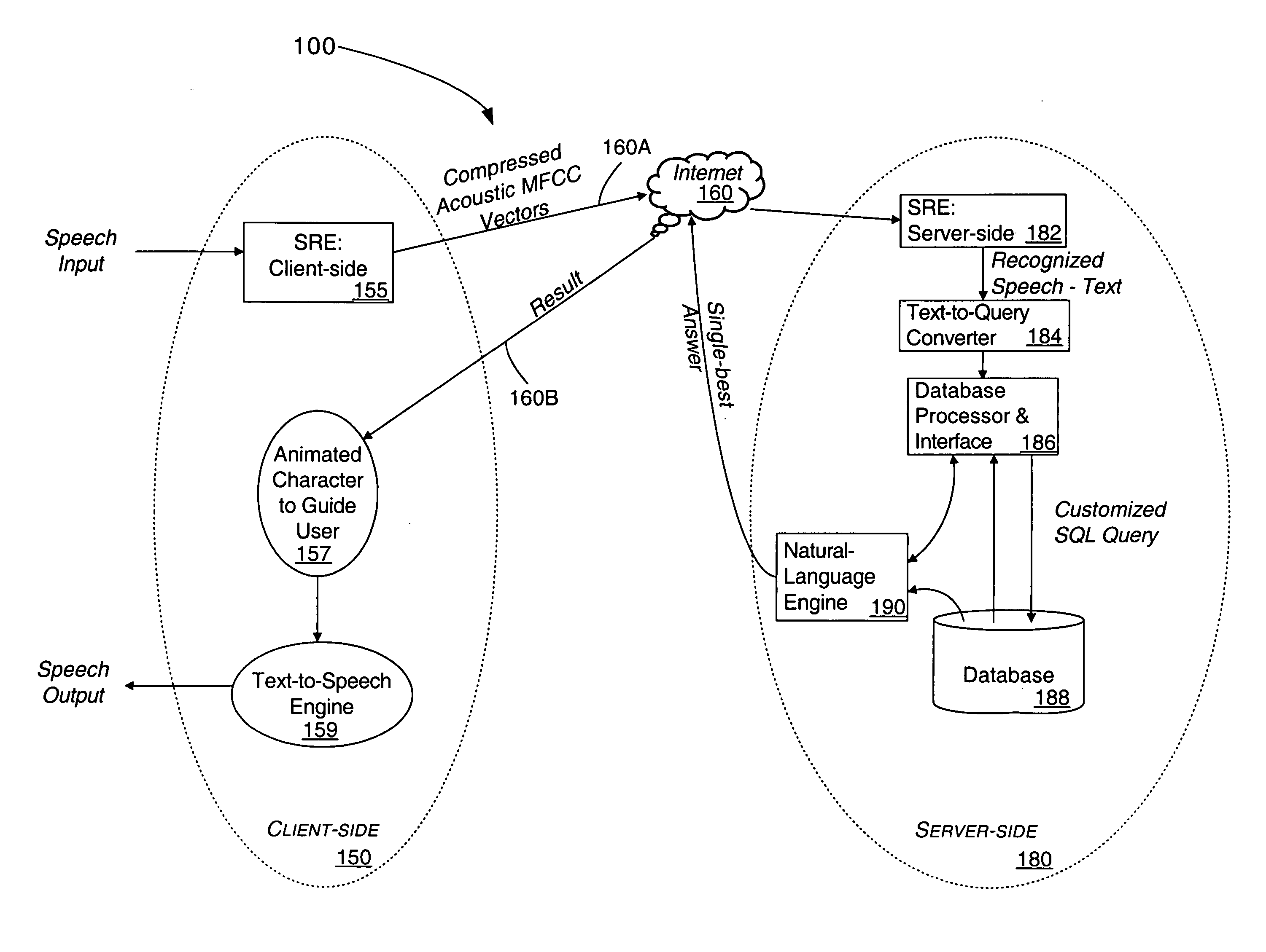 System & method for processing sentence based queries