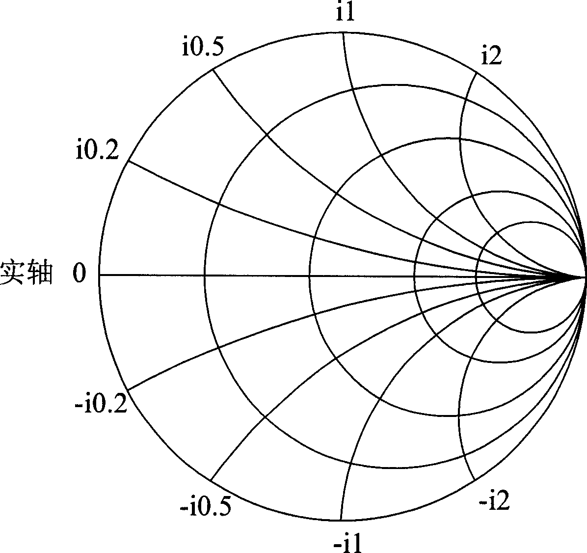 Adjustable open cirecuit guide plate circuit