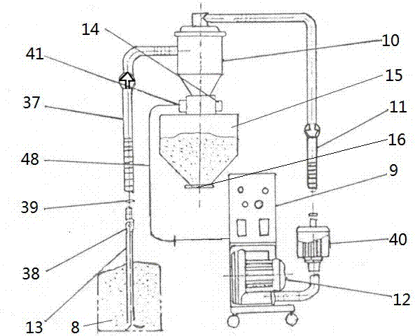 A kind of cross-linked polyethylene and its production process