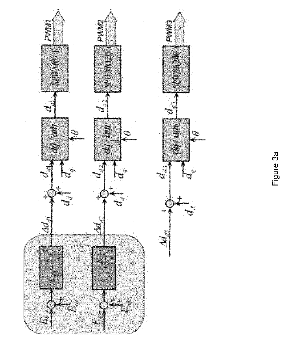 Dual voltage and current loop linearization control and voltage balancing control for solid state transformer