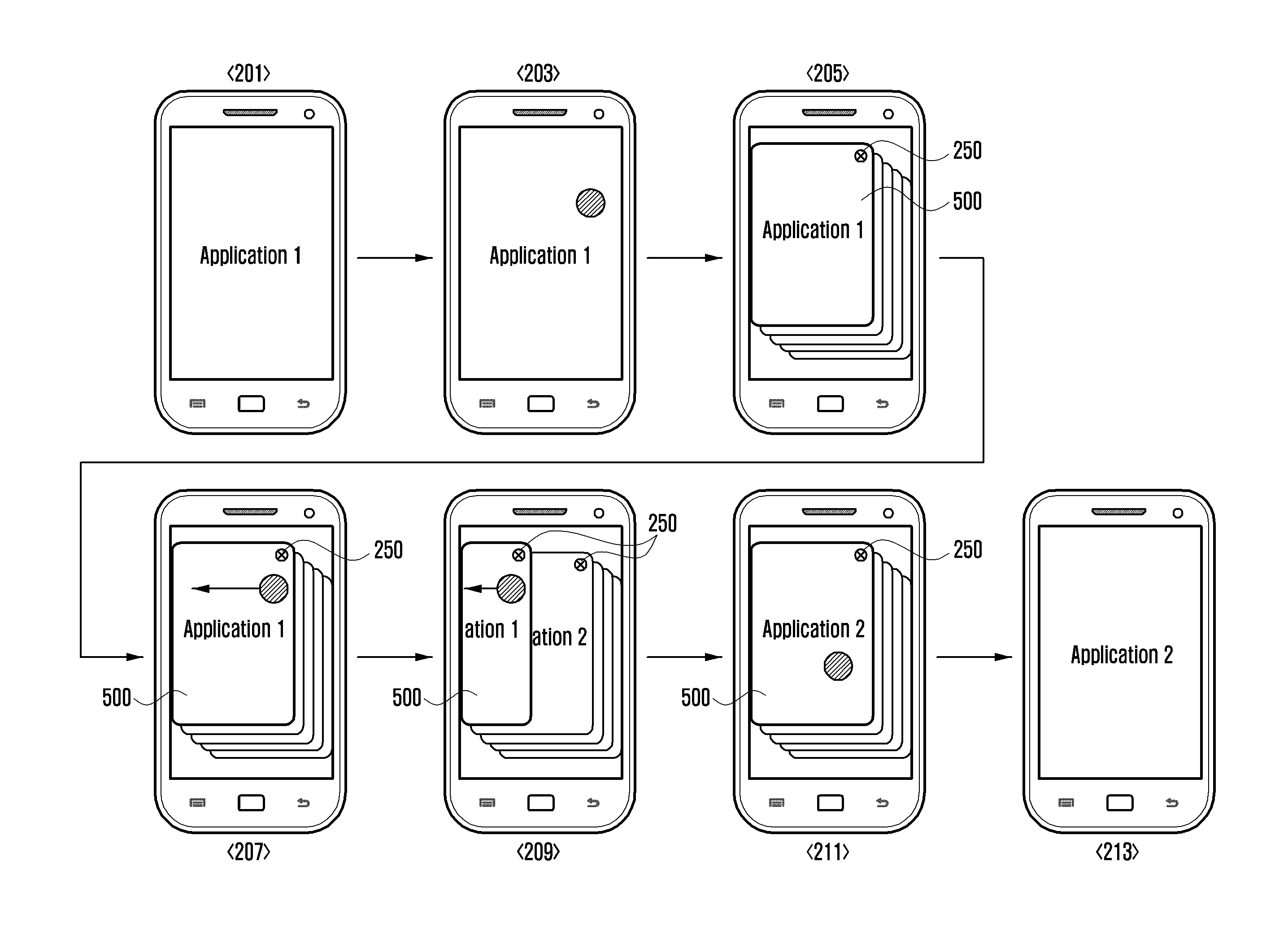 Multitasking method and apparatus of user device