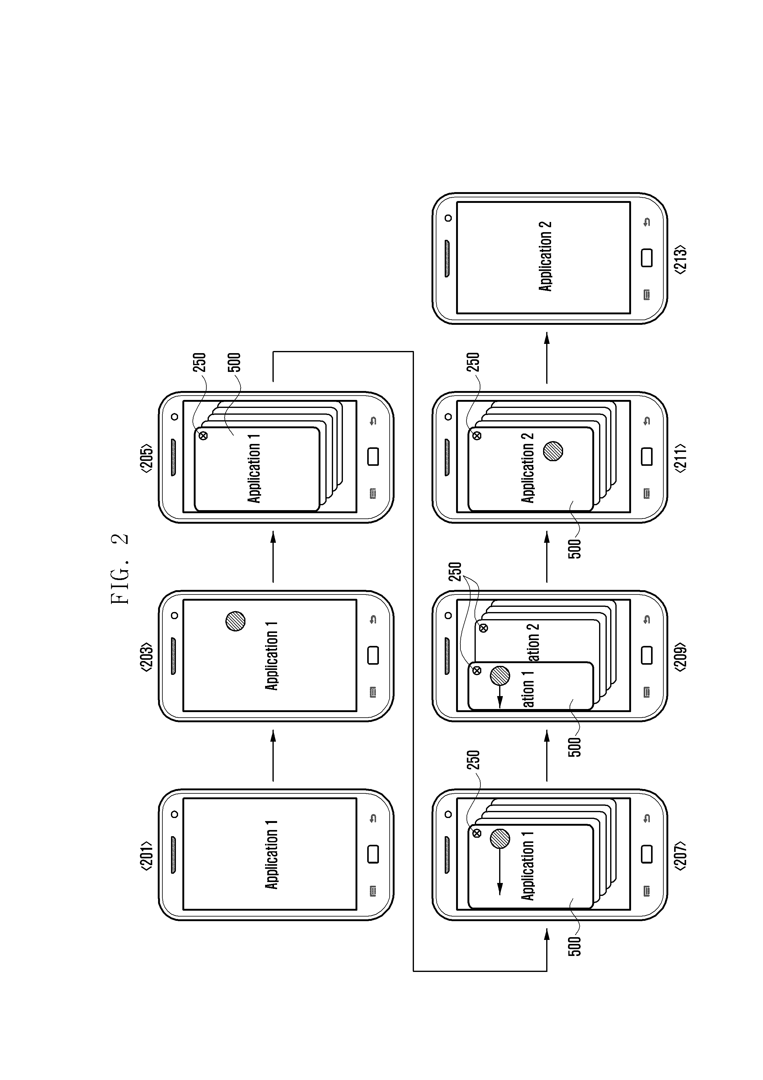 Multitasking method and apparatus of user device
