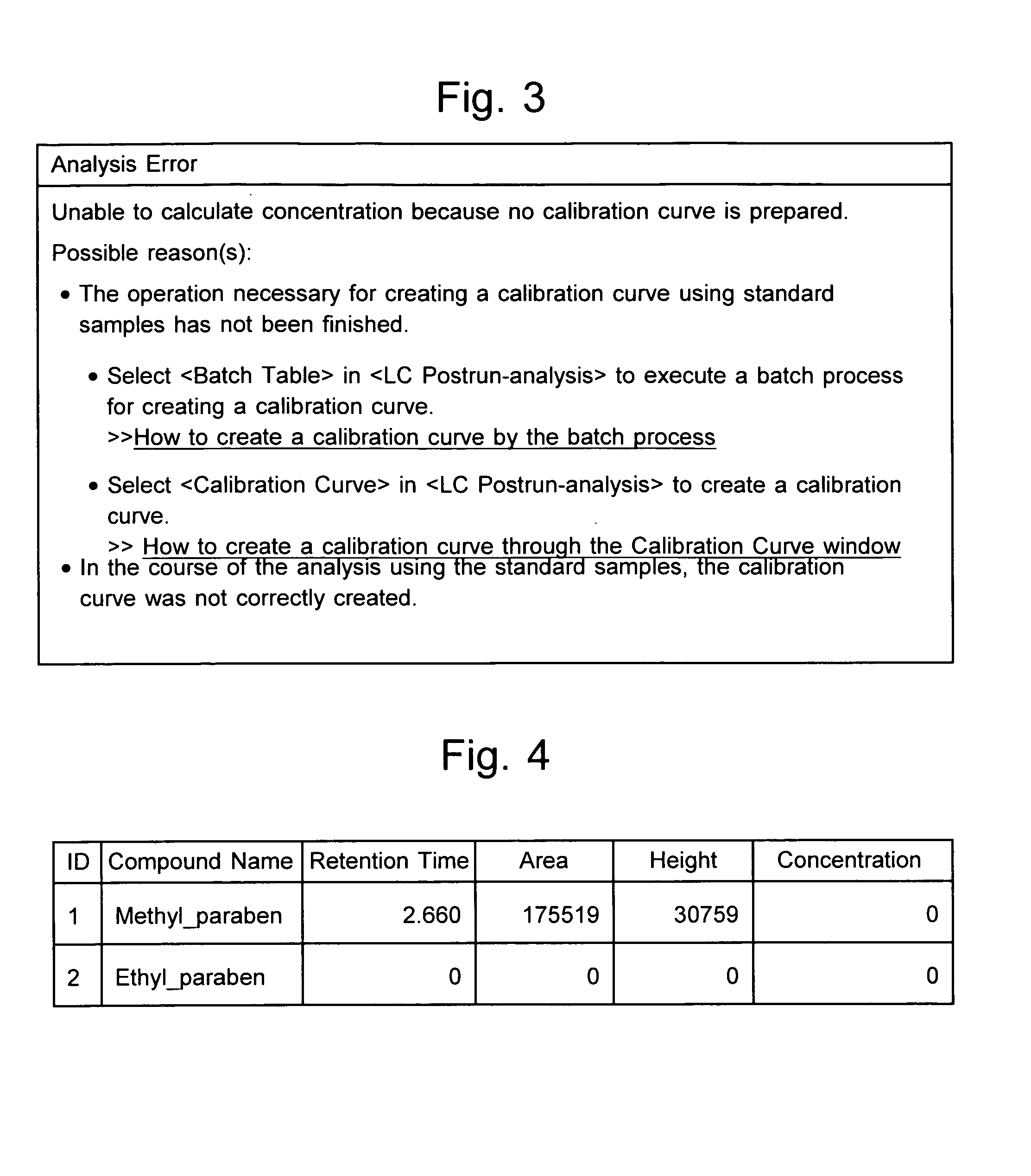 Data-processing system for measurement devices