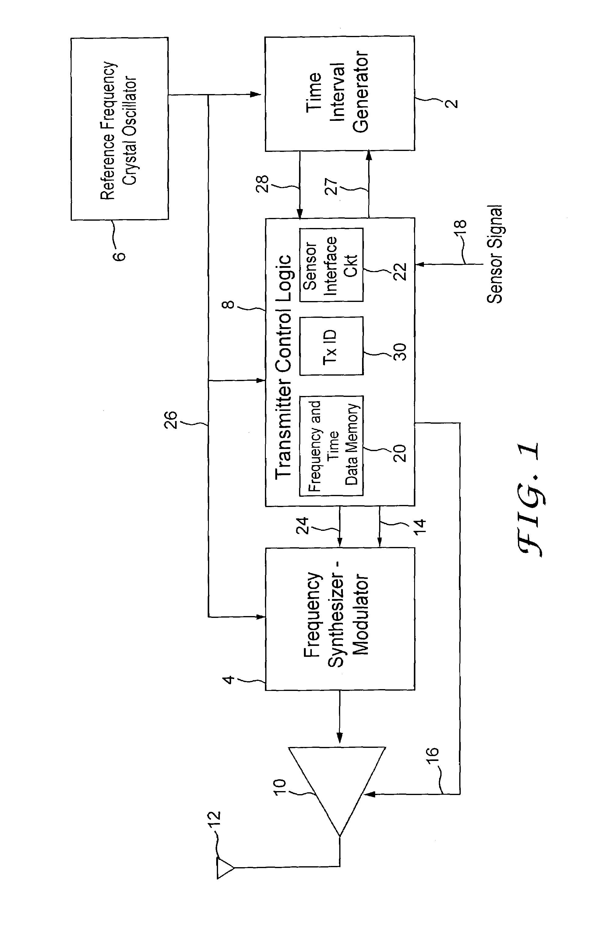 Frequency hopping system for intermittent transmission
