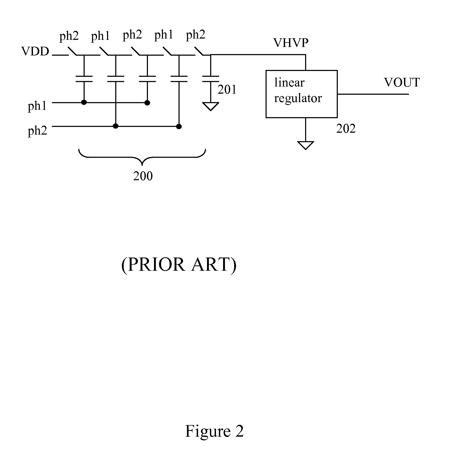 High efficiency regulated charge pump