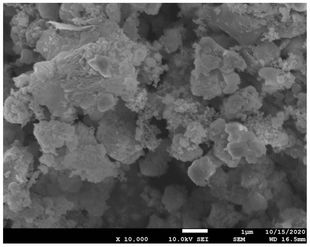 A method for recovering all components of waste lithium-ion batteries