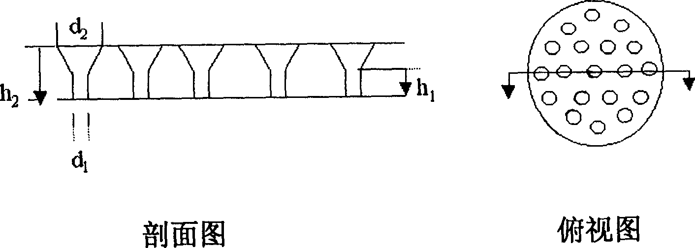 Nano particle surface physicochemical structure cutting and coating method