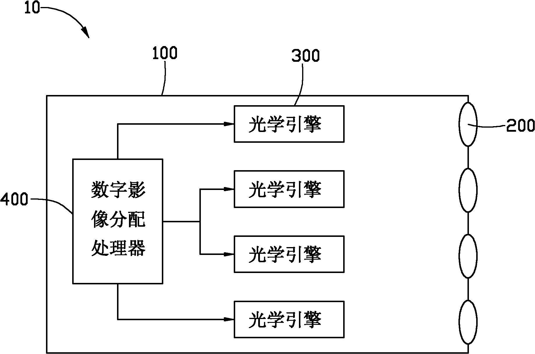 Multi-lens projector