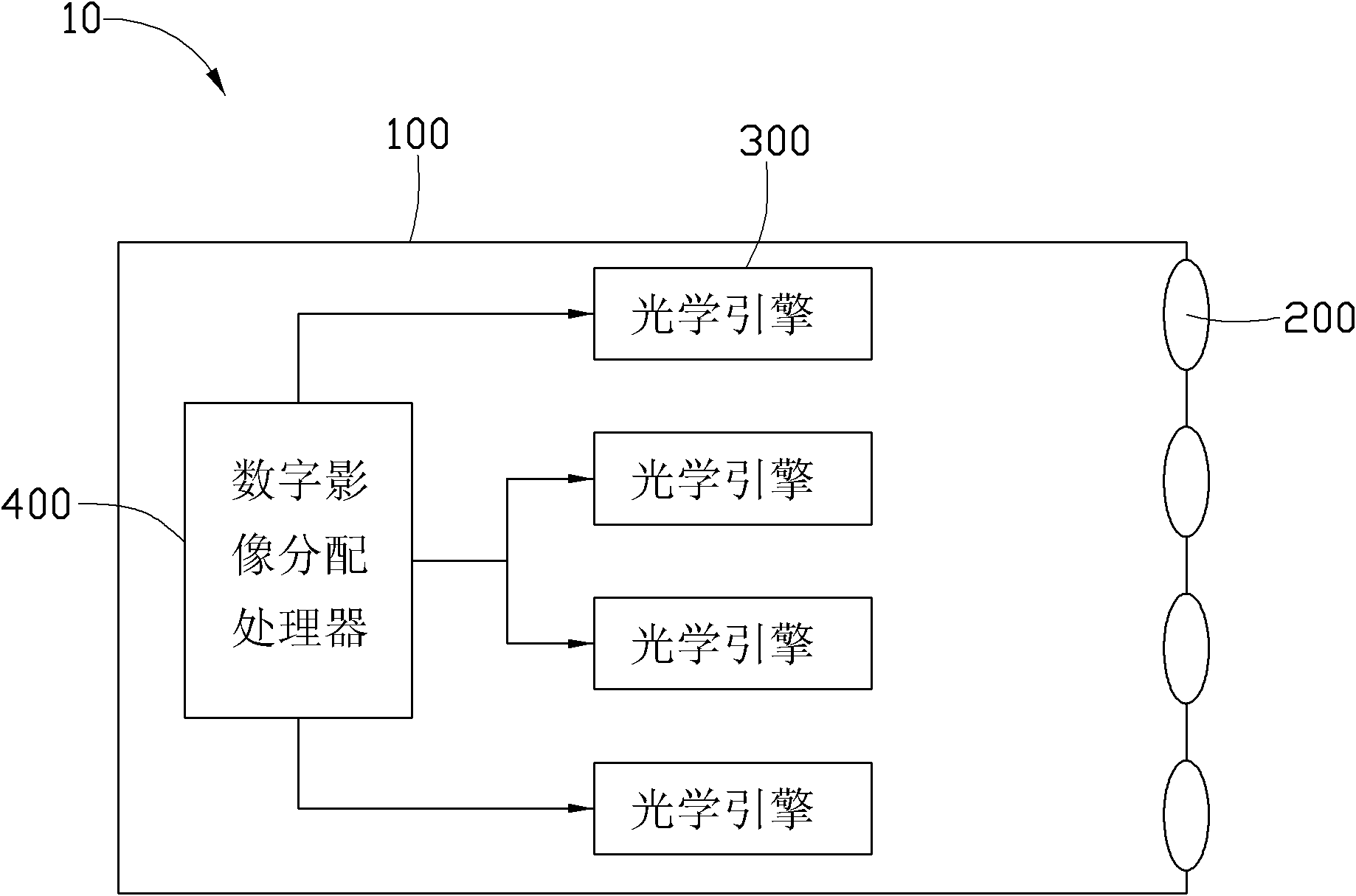 Multi-lens projector