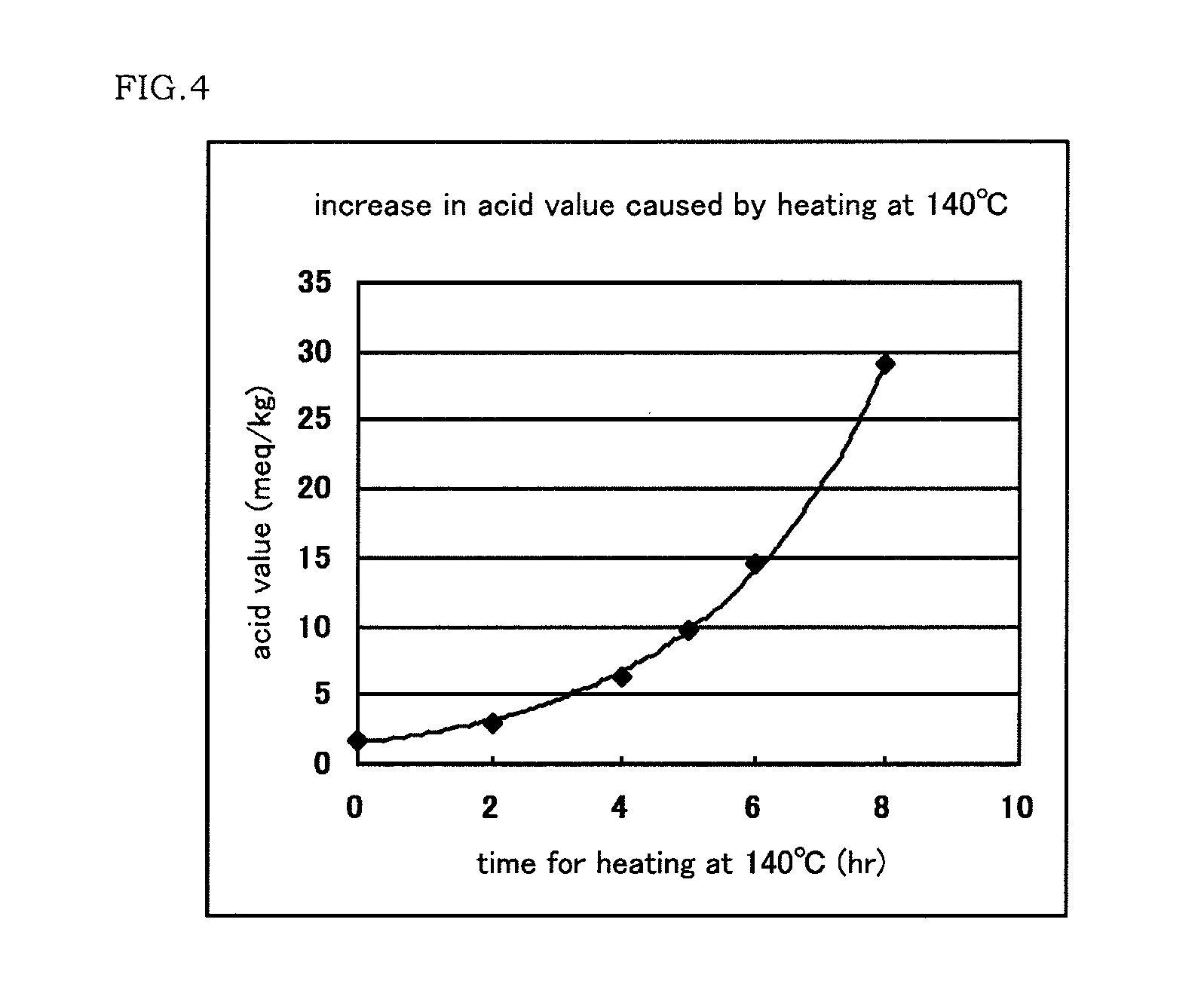 Polyvinyl acetal film and uses thereof