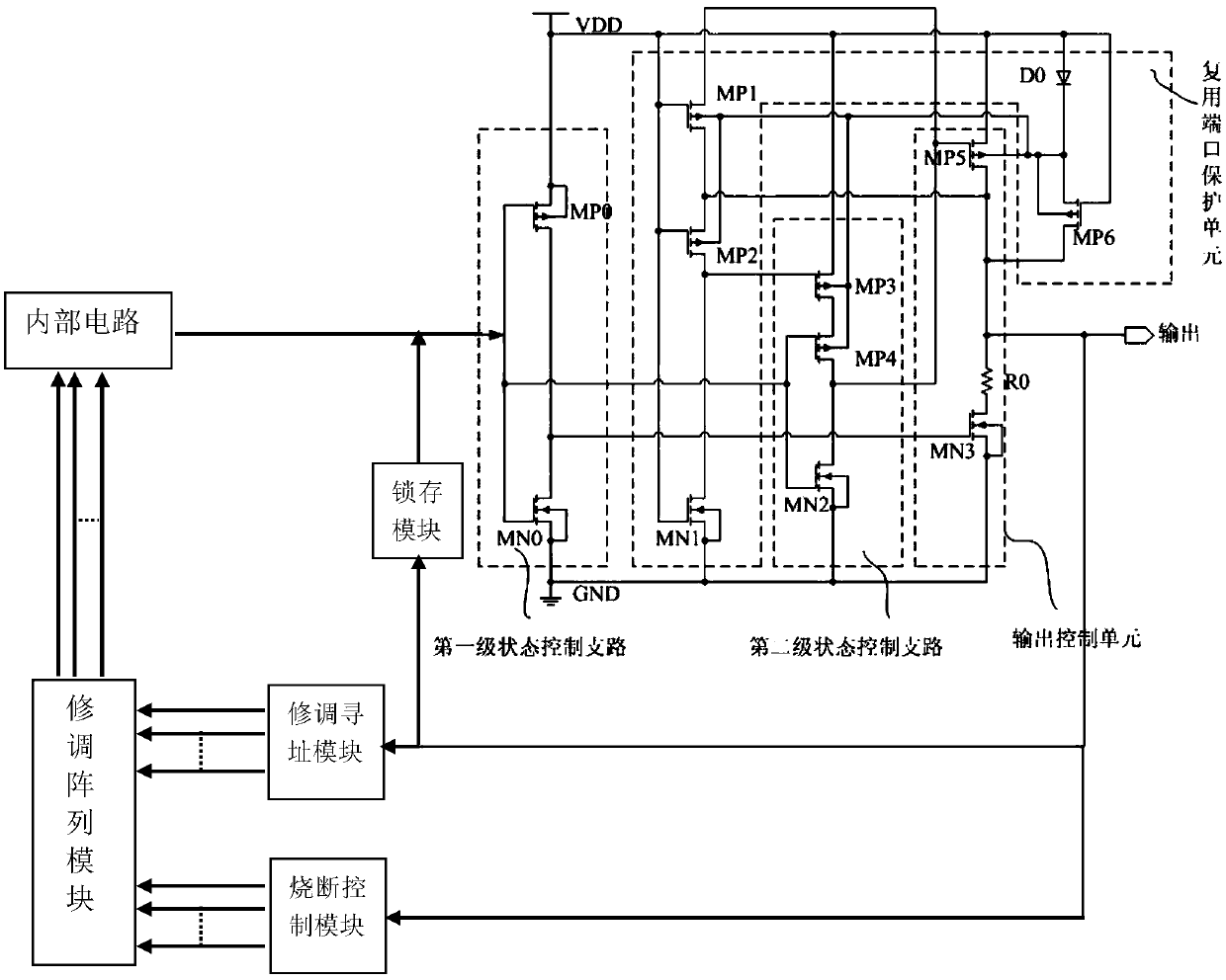 A Programmable Trimming Circuit of Output Port of Multiplexing Chip