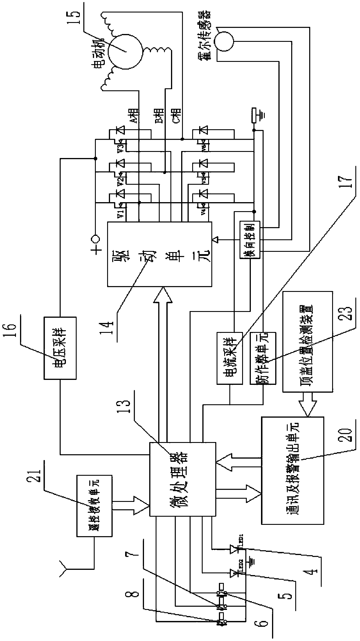Brushless motor control device and method, and application