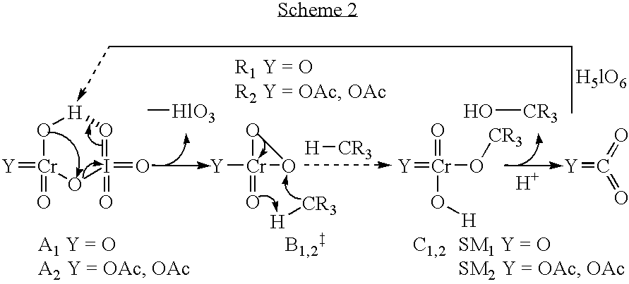 Catalytic oxidation of C-H bonds