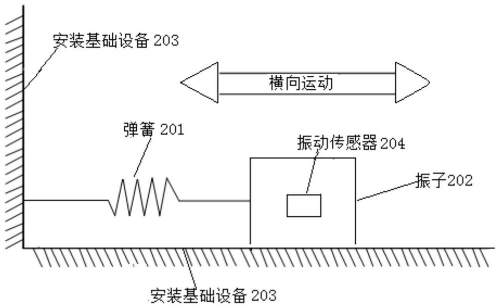 Rail train abnormal vibration signal processing system