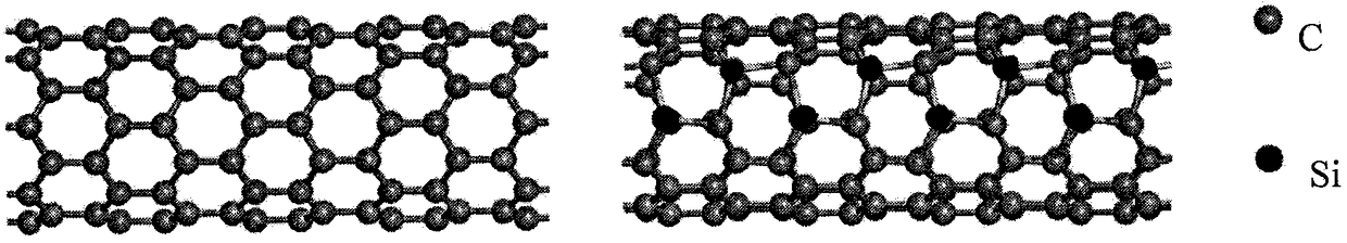 Displacement doping atomic scale wire