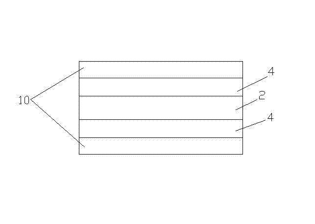 Adhesive tape for fixing display panels and manufacturing method thereof