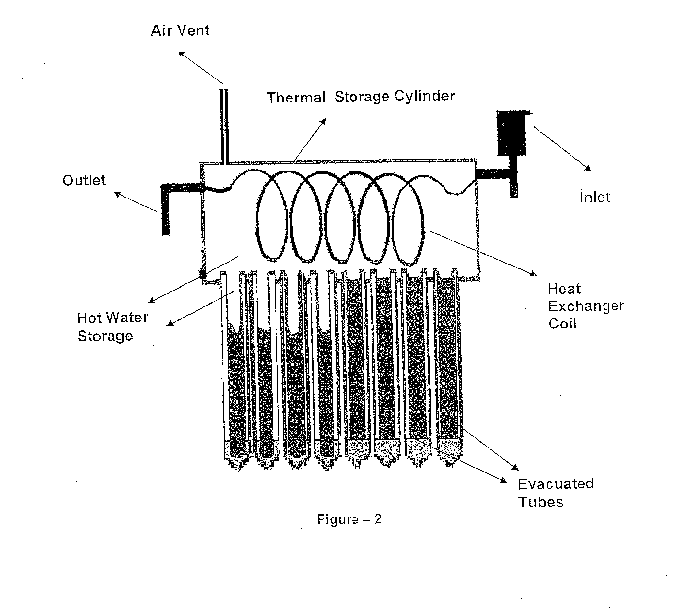 Water generation from air utilizing solar energy and adsorption refrigeration unit