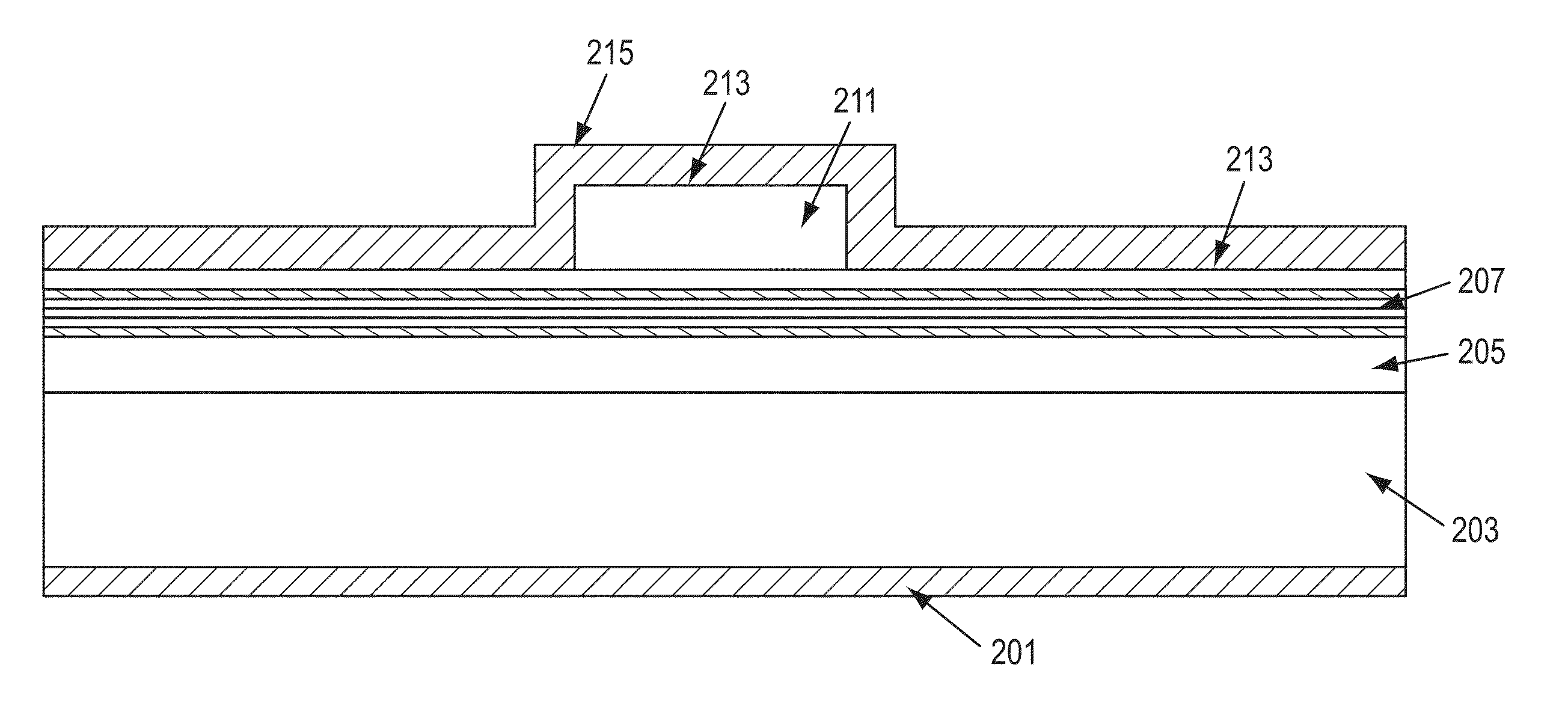 Optical Device Structure Using GaN Substrates and Growth Structures for Laser Applications