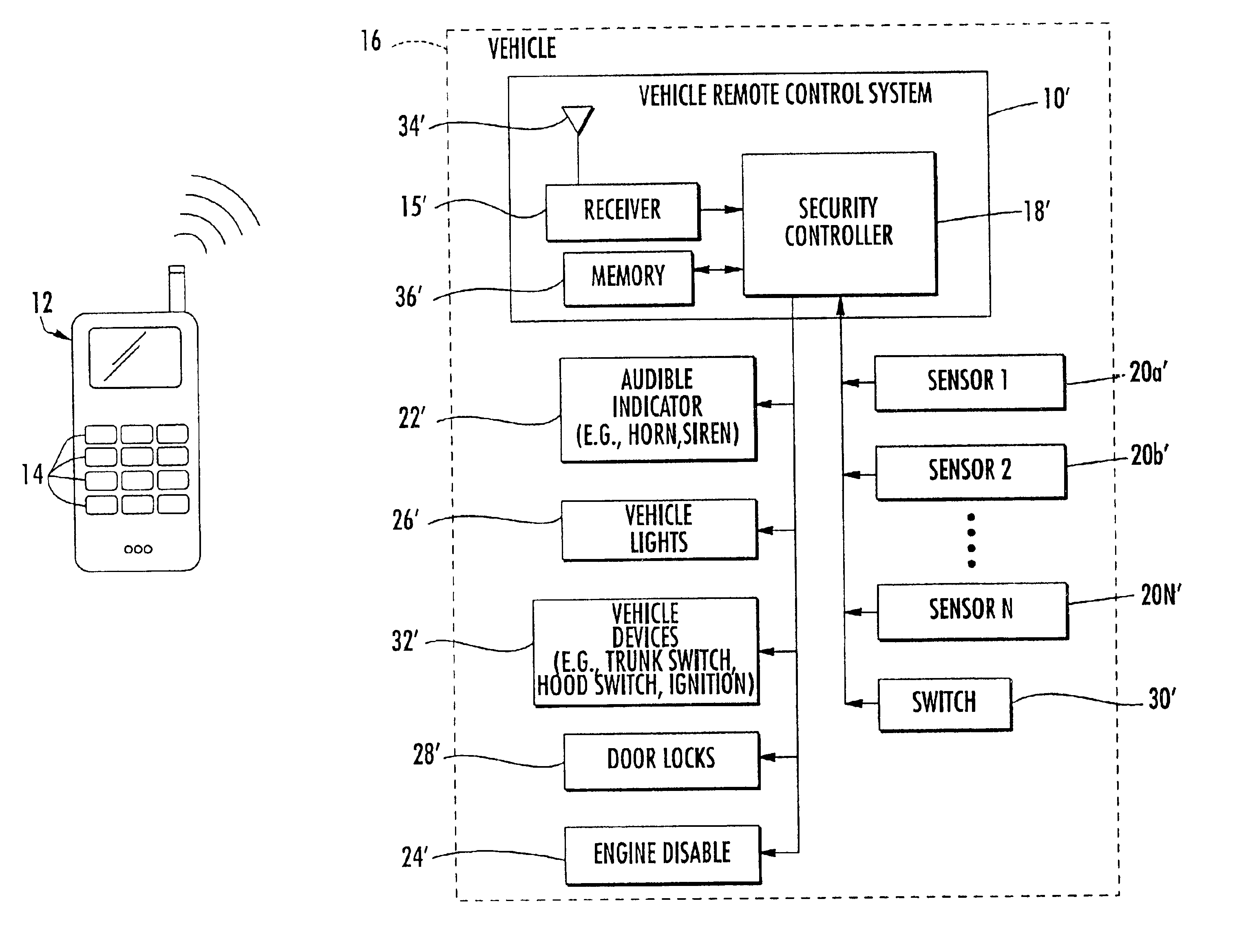 Remote control system using a cellular telephone and associated methods