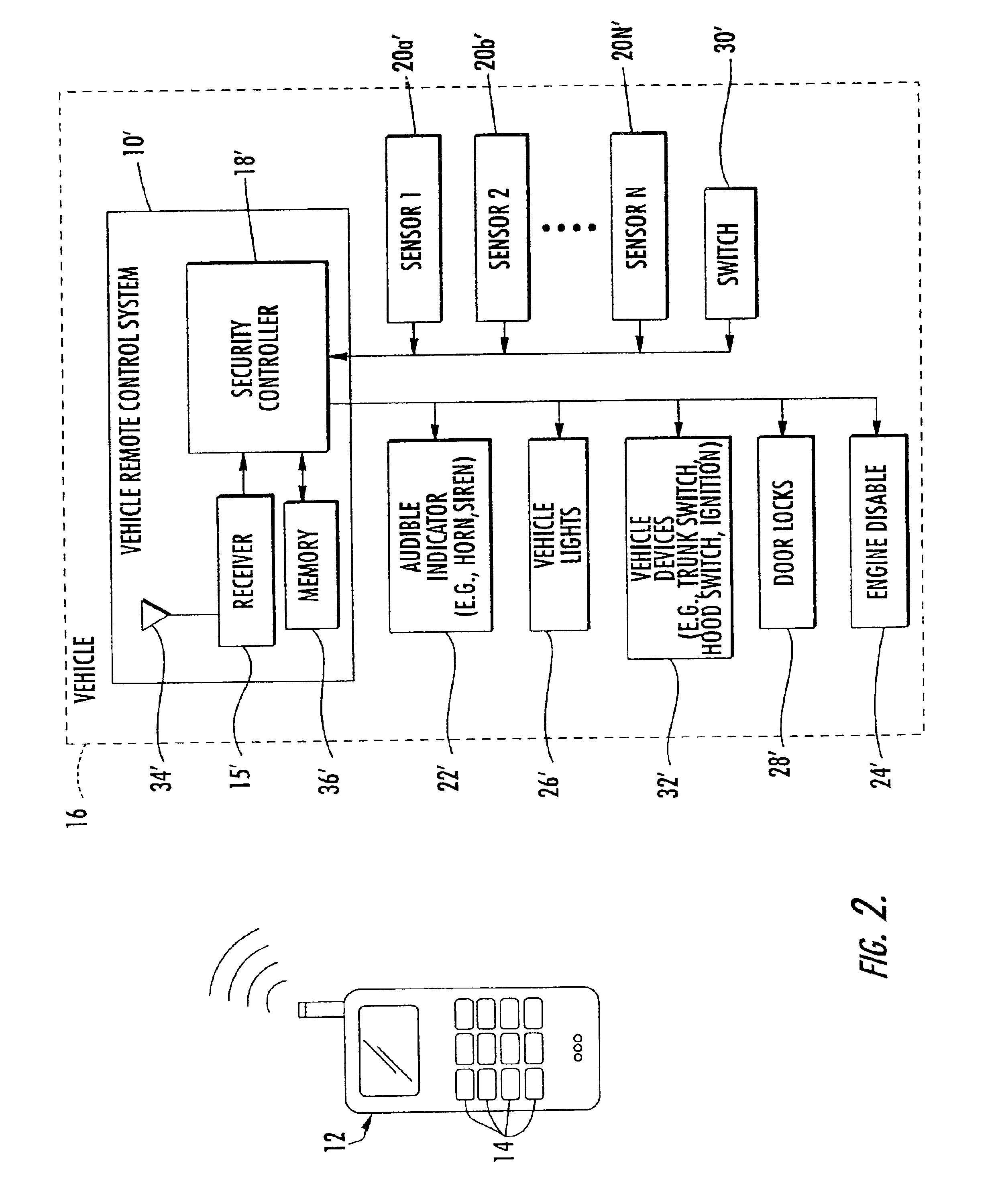 Remote control system using a cellular telephone and associated methods