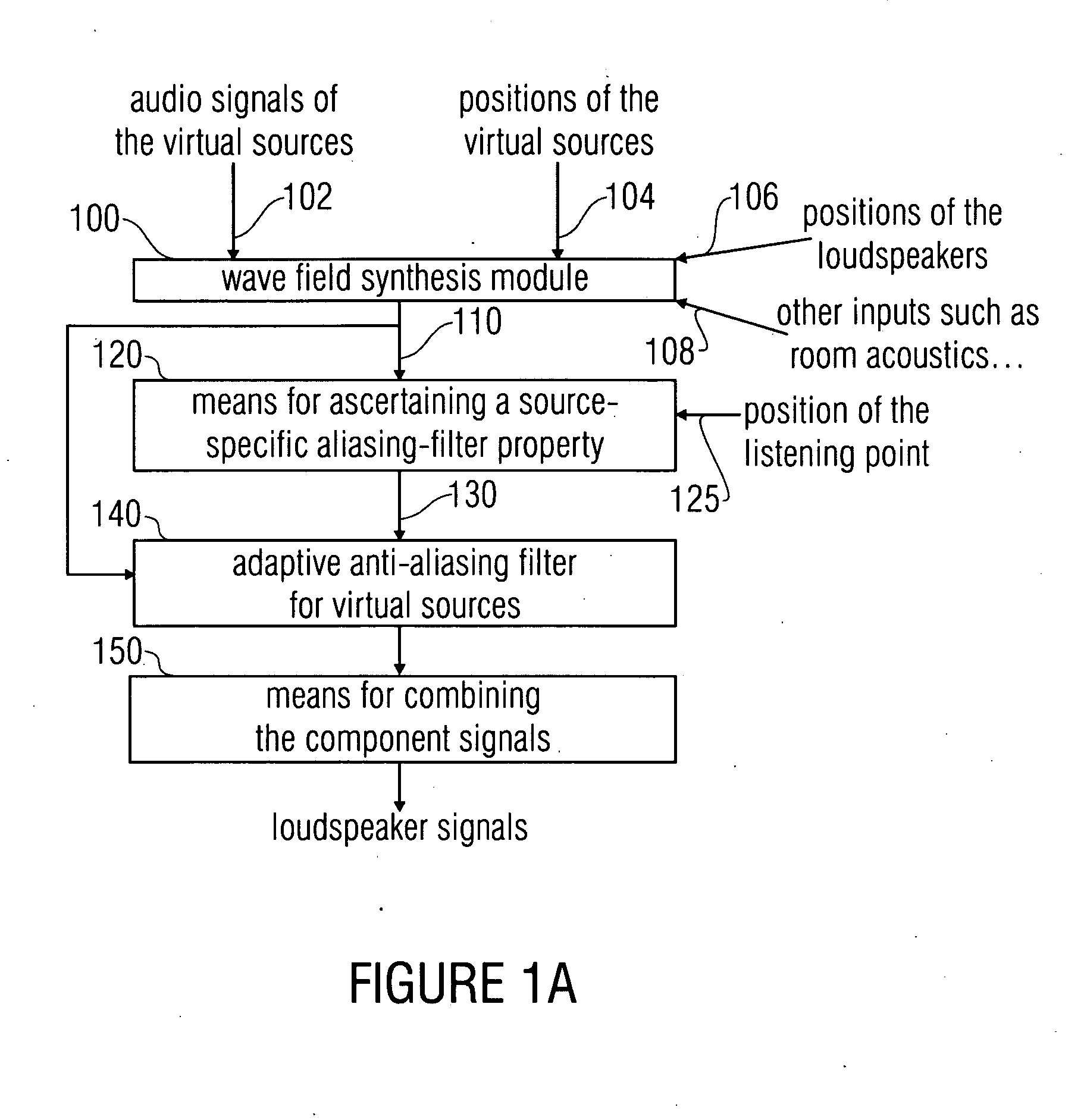 Device and method for simulation of wfs systems and compensation of sound-influencing properties