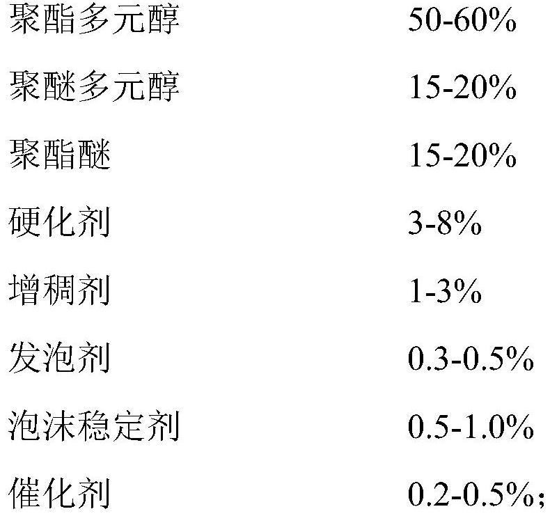 Solvent-free synthetic leather polyurethane composite material and preparation method thereof