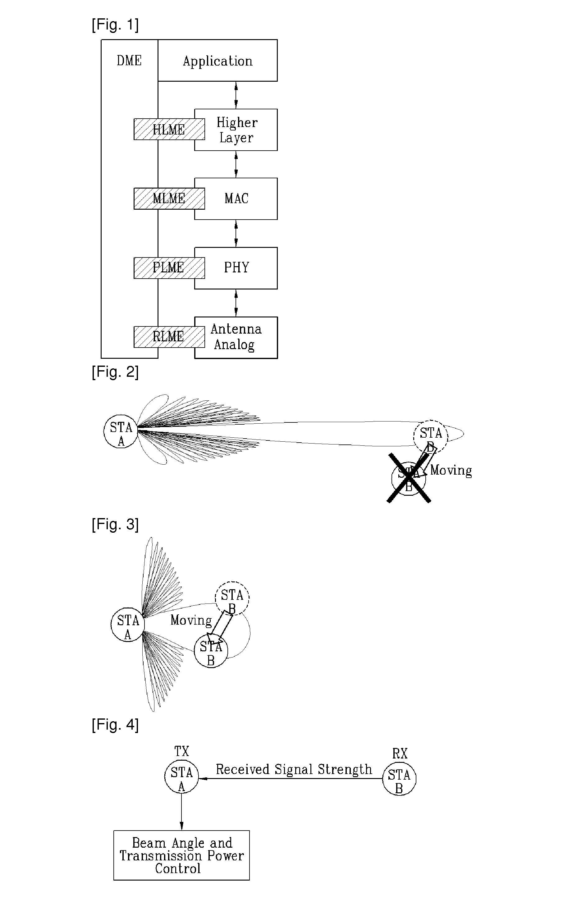 Apparatus for performing beam tracking process and method thereof