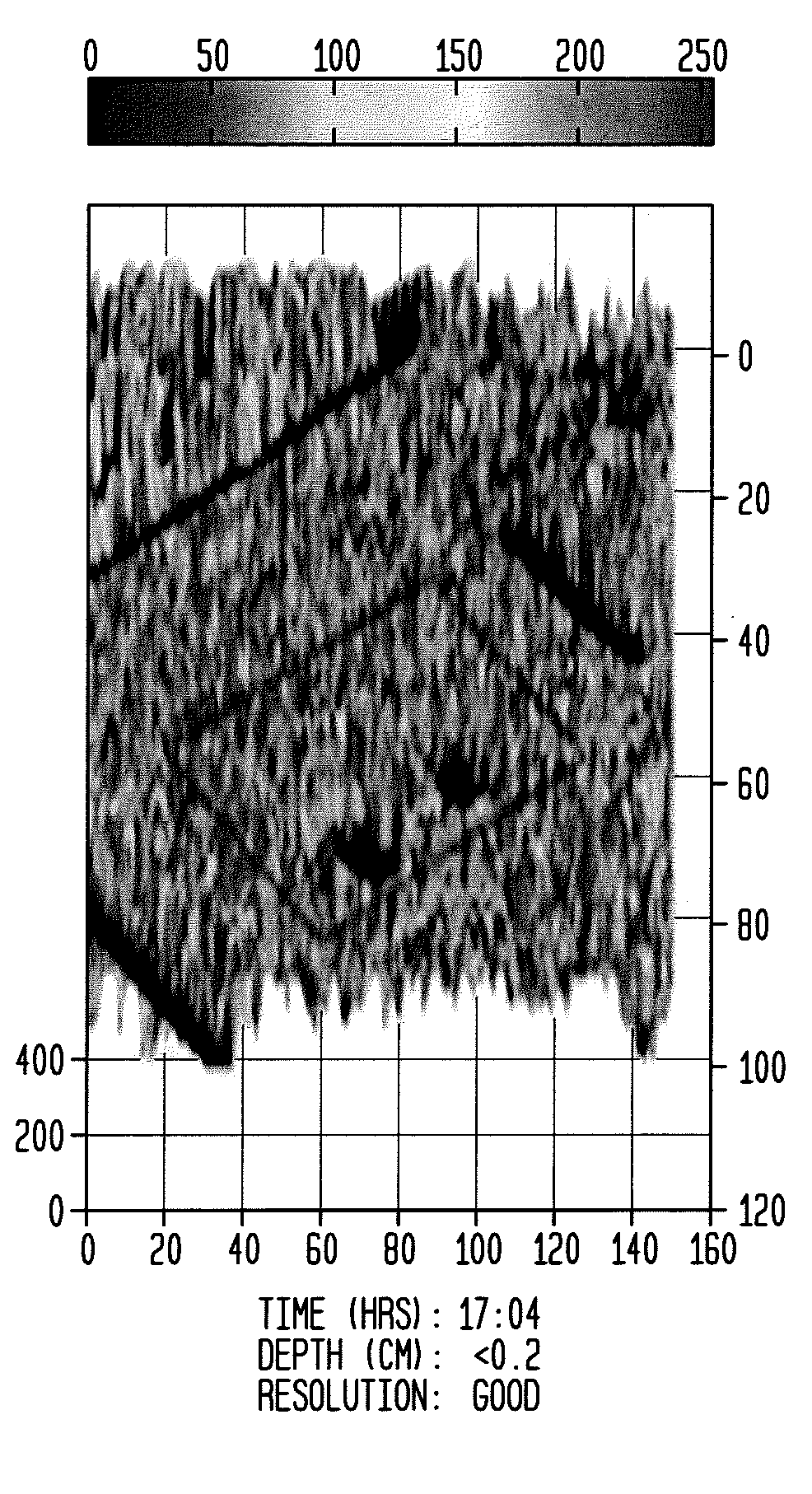 Temporal thermal imaging method for detecting subsurface objects and voids