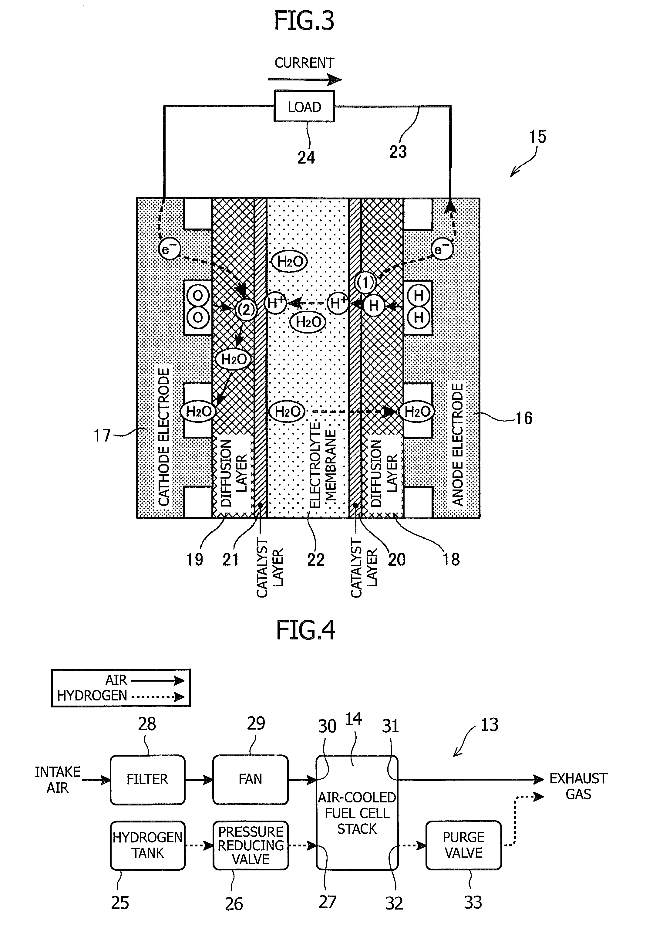 Exhaust apparatus of air-cooled fuel cell vehicle