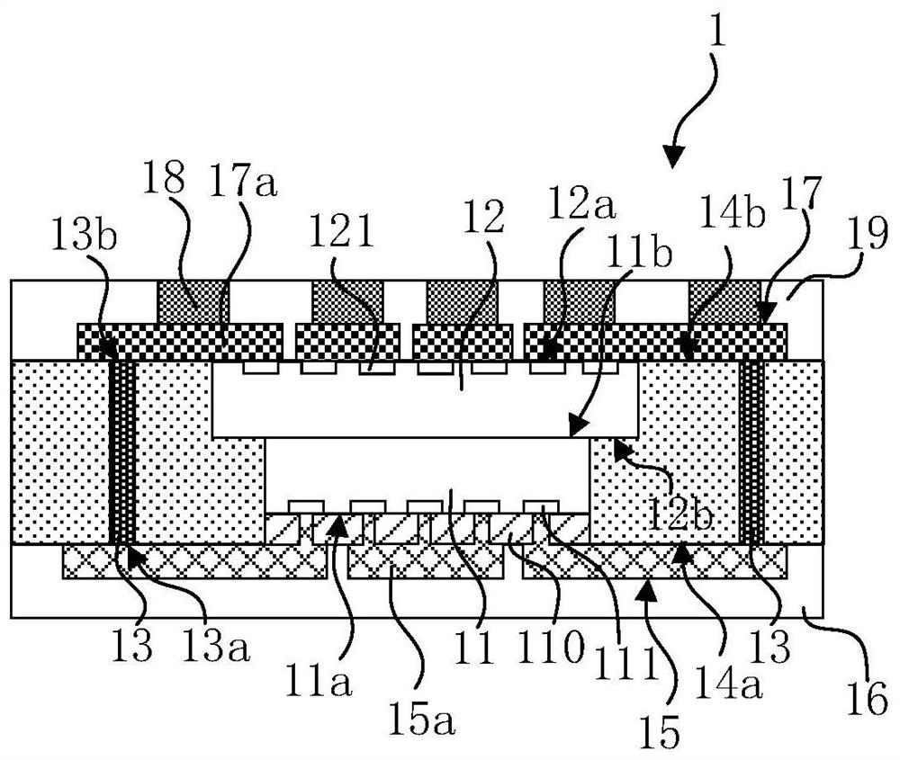 Multi-chip 3D packaging structure and manufacturing method thereof