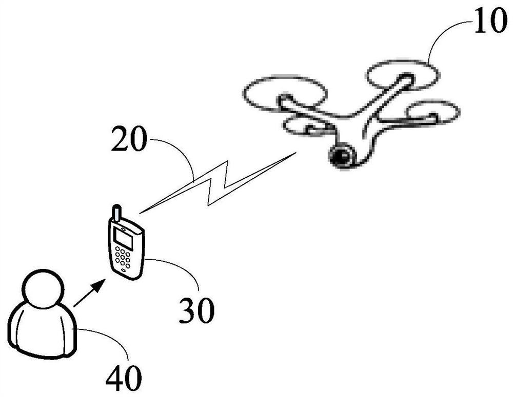 Severe low power protection method for UAV and UAV