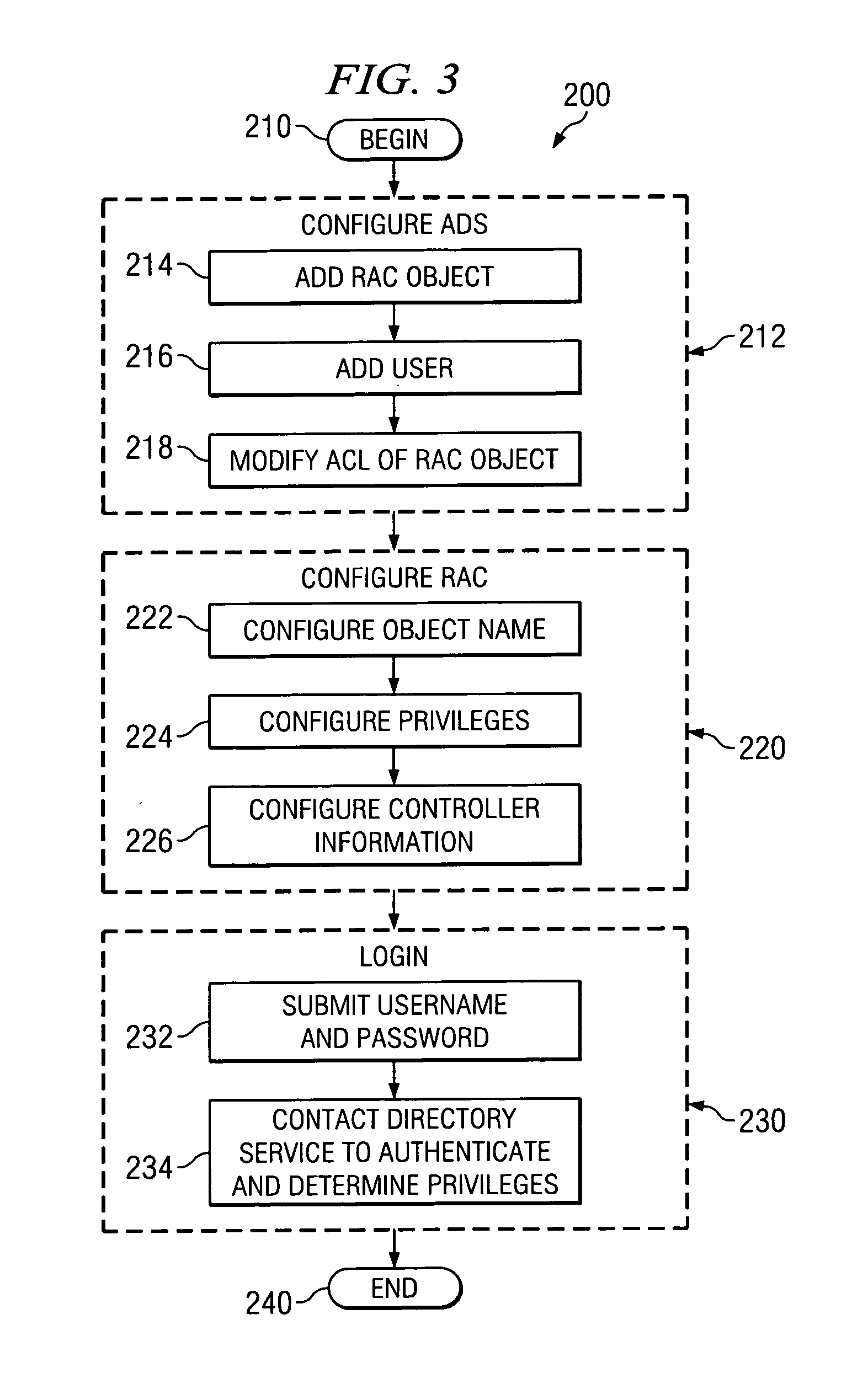 System and method for authenticating remote users