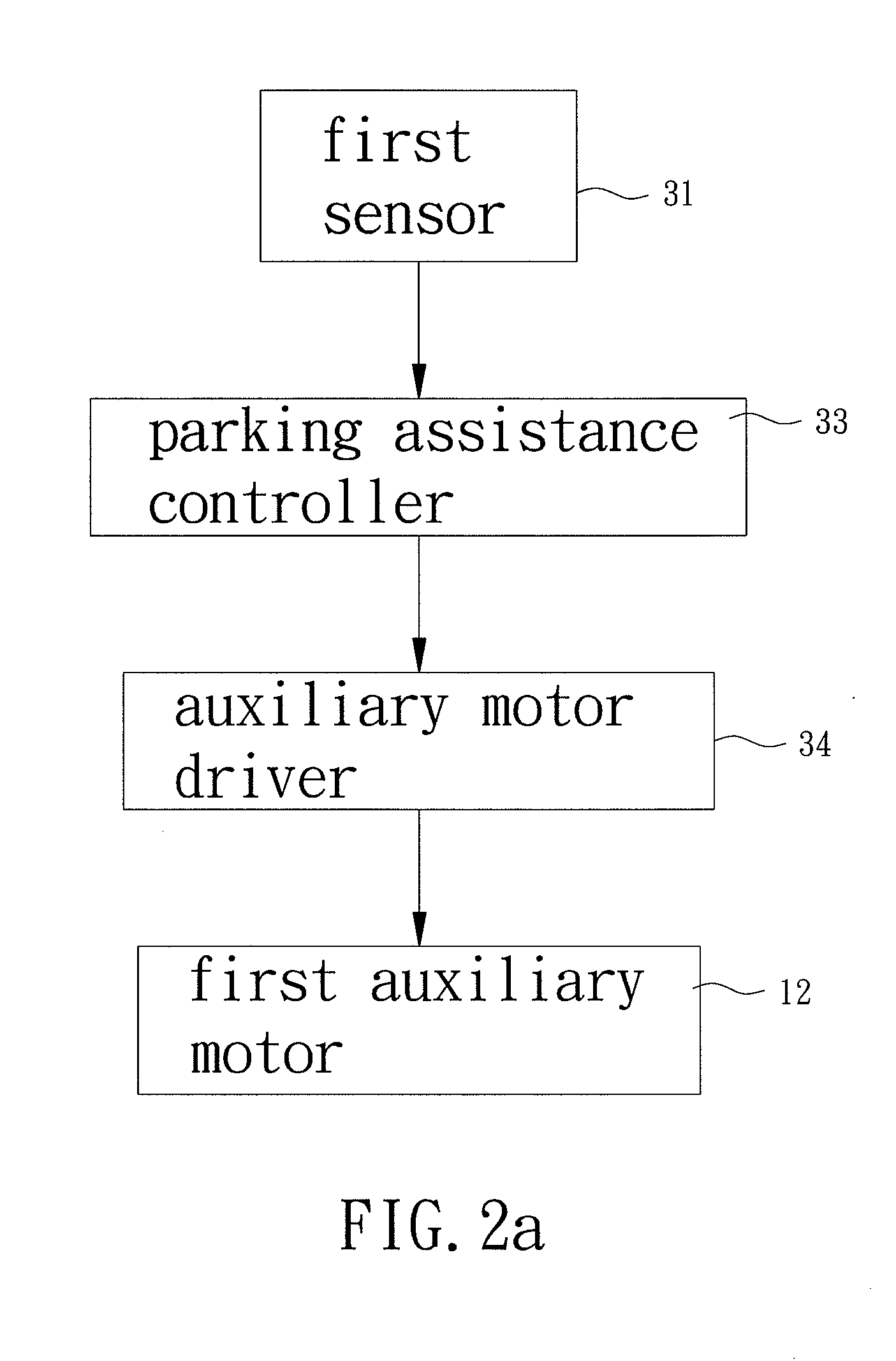 Parking assistance system