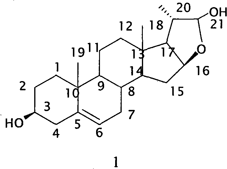 Method for synthesizing 16beta,21-epoxy-20S-methyl-alkene-3beta,21beta-pregnane-diol