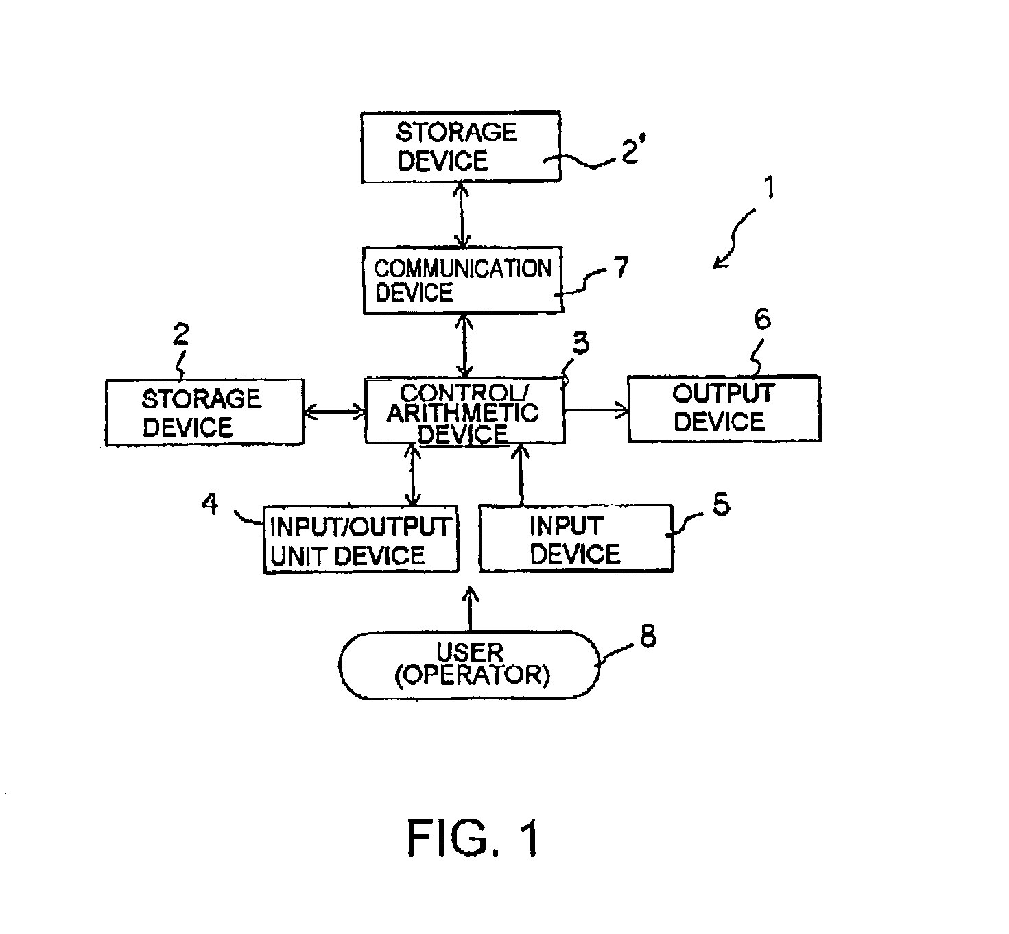 Electronic record system and control program device with display and tablet function for manipulating display area functions with pen stylus