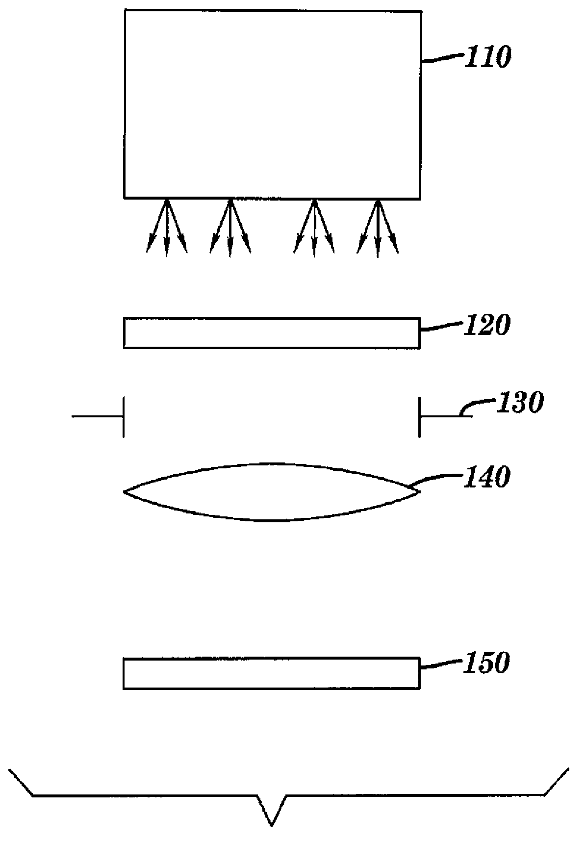 Method for fast estimation of lithographic binding patterns in an integrated circuit layout