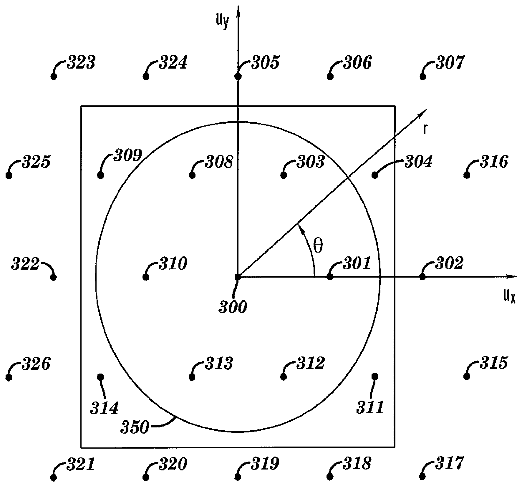 Method for fast estimation of lithographic binding patterns in an integrated circuit layout